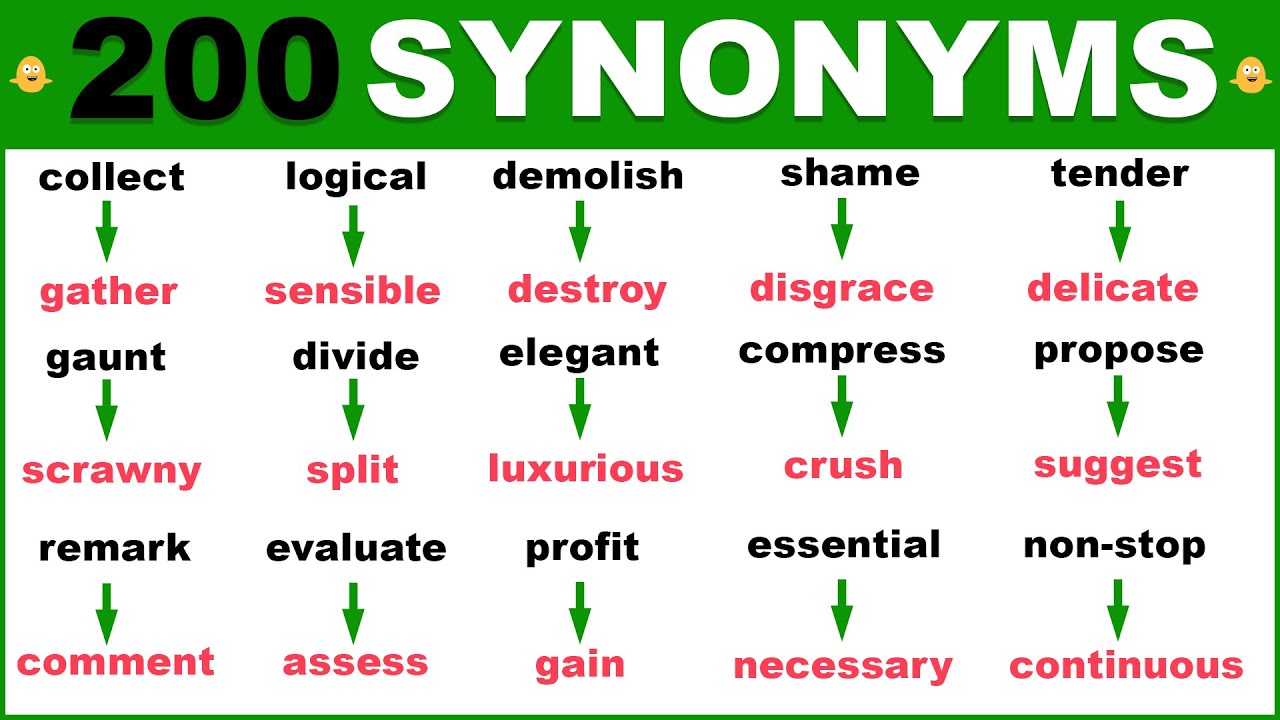 Learn 200 HELPFUL Synonym Words In English To Strengthen Your English 